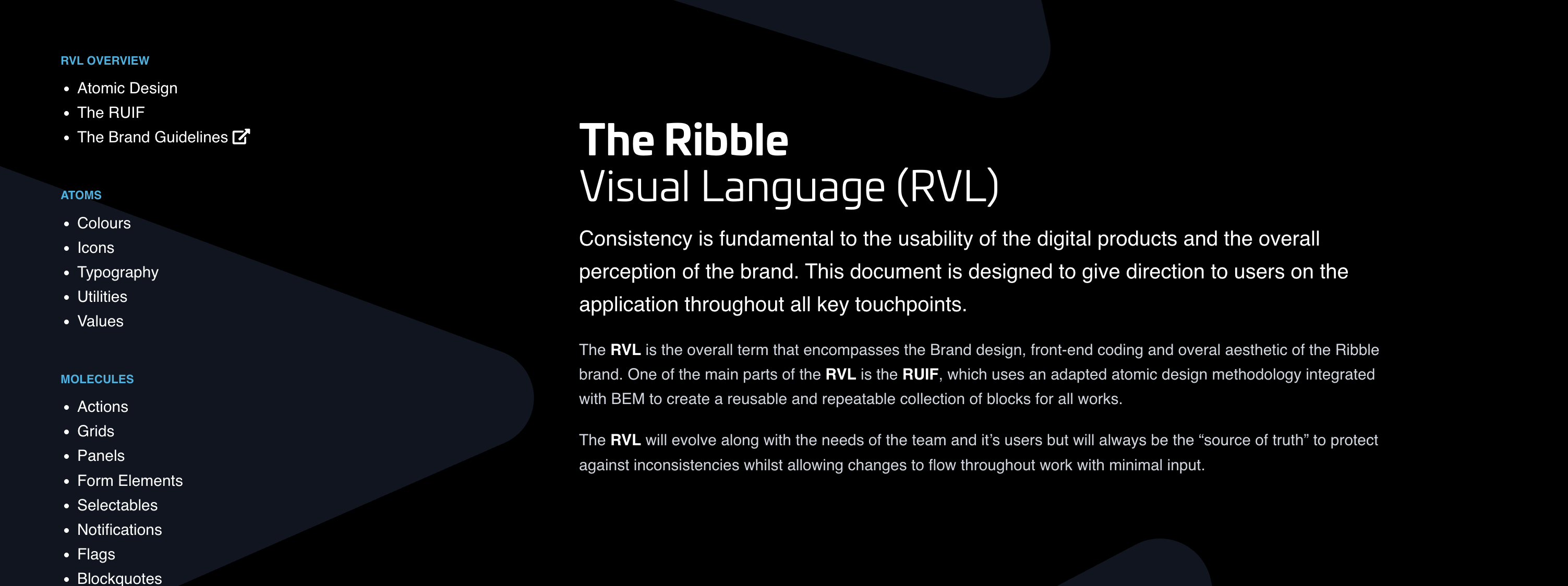 Design Systems Header Image